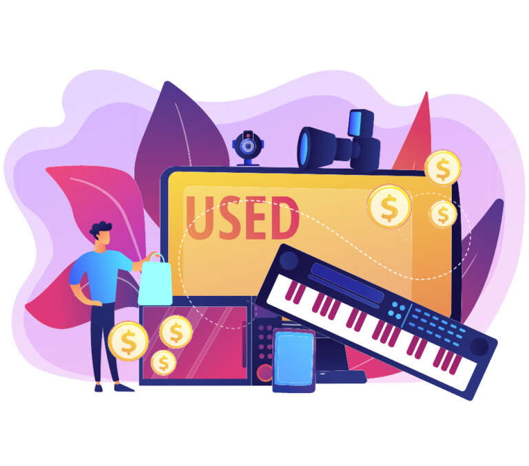 Recommerce