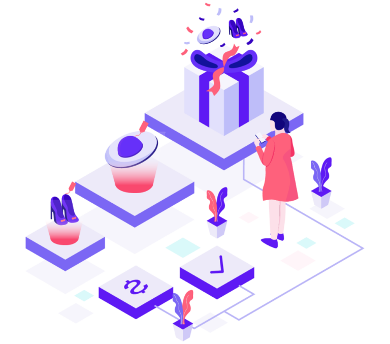 Product Bundle